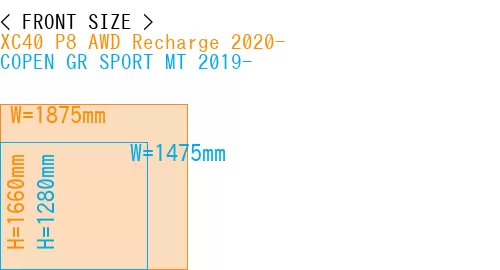 #XC40 P8 AWD Recharge 2020- + COPEN GR SPORT MT 2019-
